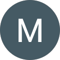 Minneapolis 9 Mark Muilenburg Avatar